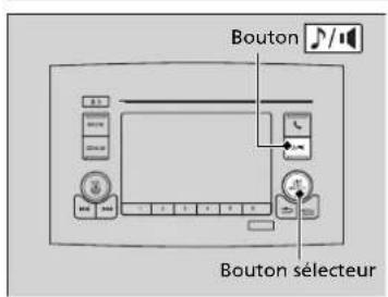 Bouton Bouton sélecteur