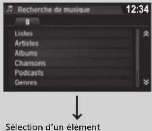 Recherche de musique 12:34 Listes Artistes Albums Chansons Podcasts Genres Sélection d'un élément