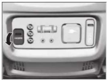 Honda Pilot (2016) - Port HDMI ^MC* - 1