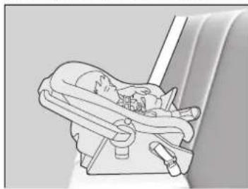 Honda Pilot (2016) - Protection des bébés - 1