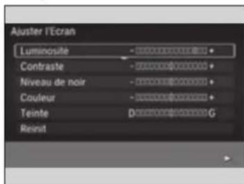 Ajuster l'Ecran Luminosite Contraste Niveau de noir Couleur Teinte Reinit