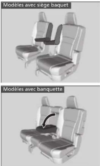 Modèles avec siège baquet Modèles avec banquette