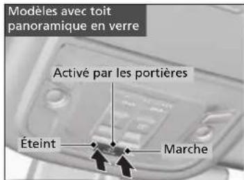 Modèles avec toit panoramique en verre Activé par les portières Éteint Marche