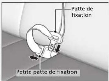 Patte de fixation Petite patte de fixation