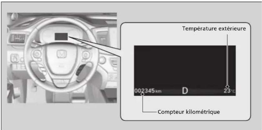Température extérieure 002345 km D 23°C Compteur kilométrique