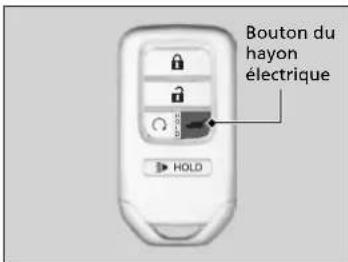 Bouton du hayon électrique HOLD