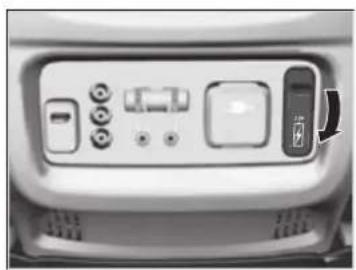 Honda Pilot (2016) - Prises USB\* - 1