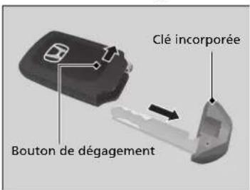 Clé incorporée Bouton de dégagement