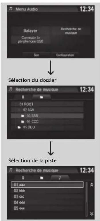 Menu Audio 12:34 Balayer Commuter le peripherique USB Recherche de music Sun Configuration Sélection du dossier 01 ROOT 02 AAA 03 BBB 04 CCC 05 DDD Recherche de musique 12:34 Sélection de la piste 01 aaa 02 bbb 03 ccc 04 ddd 05 eee
