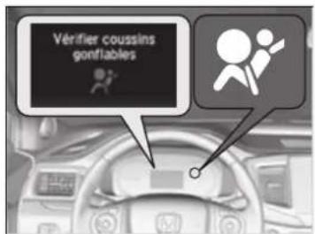 Vérifier coussins gontlables
