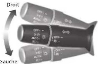 Droit 3-F AUTO 3-F AUTO 3-F AUTO 1-F 1-F 1-F 1-F 1-F 1-F 1-F 1-F 1-F 1-F 1-F 1-F 1-F 1-F 1-F 1-F 1-F 1-F 1-F 1-F 1-F 1-F 1-F 1-F 1-F 1-F 1-F 1-F 1-F 1-F 1-F 1-F 1-F 1-F