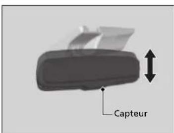 Capteur