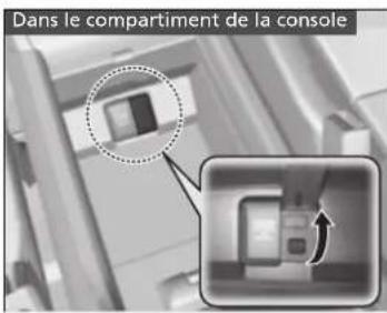 Dans le compartiment de la console