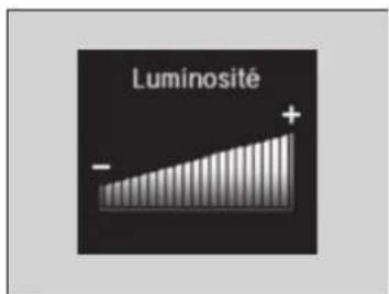 Luminosité - +
