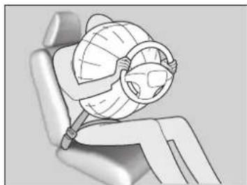 Honda Pilot (2016) - Fonctionnement des coussins gonflables avant - 1