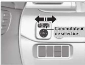 Commutateur de sélection