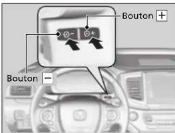 Bouton + Bouton -