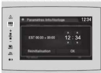 Parametres Infoturloge 12:34 EST 00:00 + 00:00 12 : 34 Remitisation OK