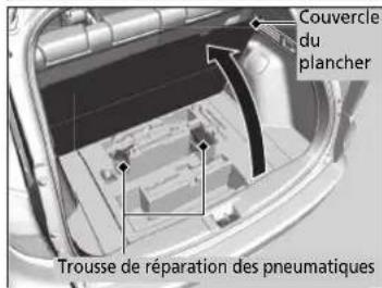 Couvercle du plancher Trousse de réparation des pneumatiques