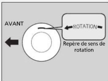 AVANT ROTATION Repère de sens de rotation