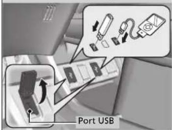 Port USB