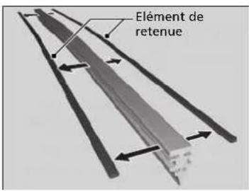 Elément de retenue