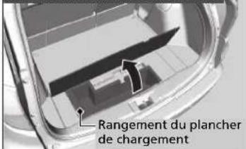 Rangement du plancher de chargement