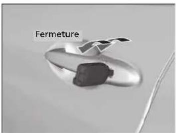 Fermeture