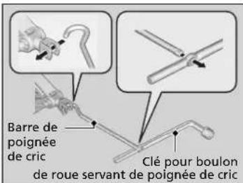 Barre de poignée de cric Clé pour boulon de roue servant de poignée de cric