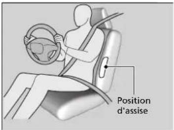 Position d'assise