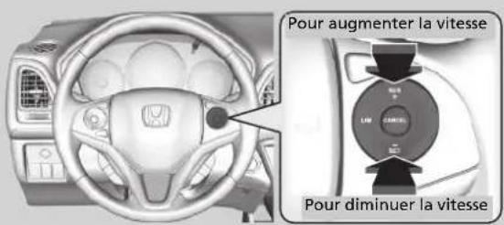 Pour augmenter la vitesse Pour diminuer la vitesse