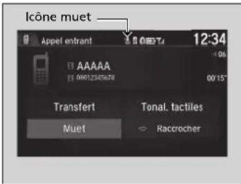 Icône muet Appel entrant 12:34 AAAAA 00012345678 00'15" Transfert Tonal. tactiles Muet Racrocher