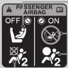 PASSENGER AIRBAG OFF ON 2 2