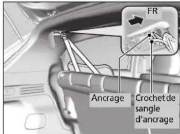 FR Ancrage Crochet de sangle d'ancrage