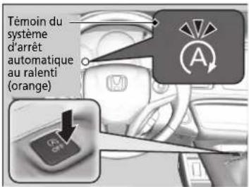 Témoin du système d'arrêt automatique au ralenti (orange)