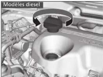 Honda HR-V (2016) - Appoint d'huile moteur - 2