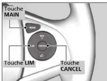 Touche MAIN MAIN Touche LIM Touche CANCEL