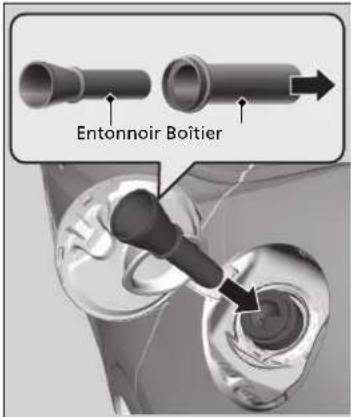 Entonnoir Boîtier