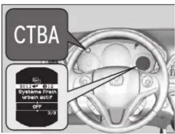 CTBA Systeme Frein urban activir OFF 2/23