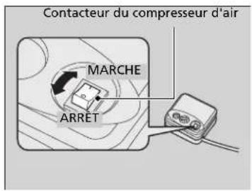 Contacteur du compresseur d'air MARCHE ARRET