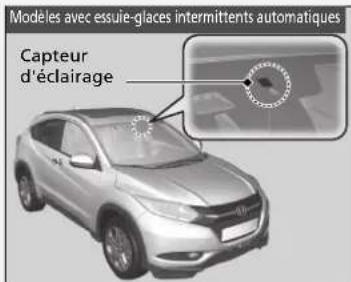 Modeles avec essuie-glaces intermittents automatiques Capteur d'éclairage
