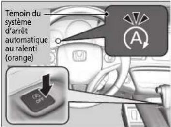 Témoin du système d'arrêt automatique au ralenti (orange)