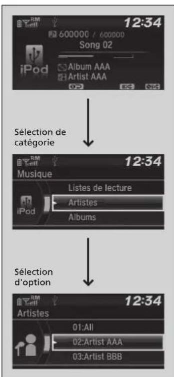 Honda HR-V (2016) - Sélectionner un morceau de la liste des musiques de l'iPod avec le bouton de sélection - 1