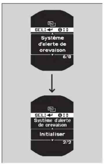 Honda HR-V (2016) - Contrôle et entretien des pneumatiques P. 534 - 1