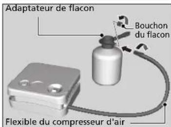 Adaptateur de flacon Bouchon du flacon Flexible du compresseur d'air