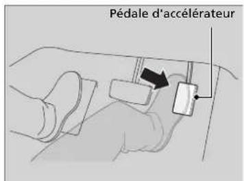 Pédale d'accélérateur