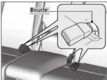 Boucle