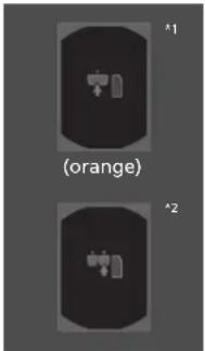 (orange) ^1 ^2
