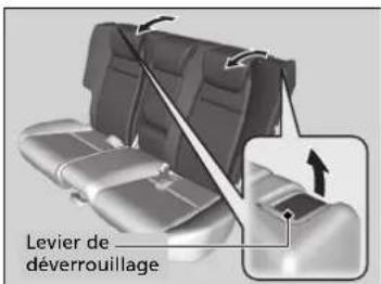Levier de déverrouillage