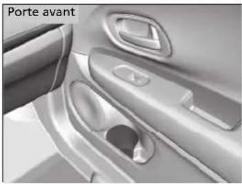 Honda HR-V (2016) - Porte-gobelets - 1